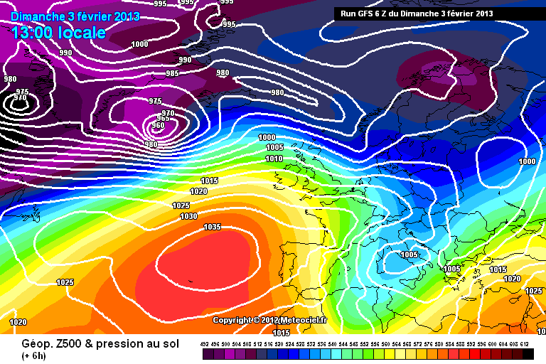 Actuele situatie op 03/02